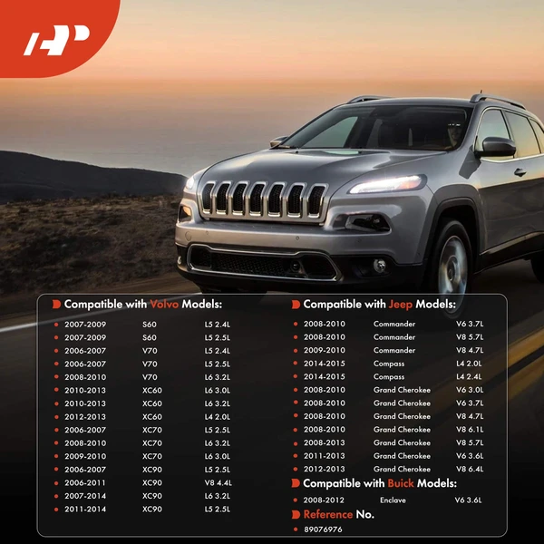 2 Pcs Front HID Headlight Lighting Ballast-Xenon for VW Passat BMW Jeep