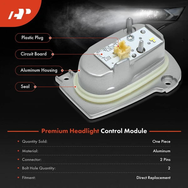 2 Pcs Front Matrix LED Headlight Daylight DRL Module for Audi A3 RS3 S3 2017-2020