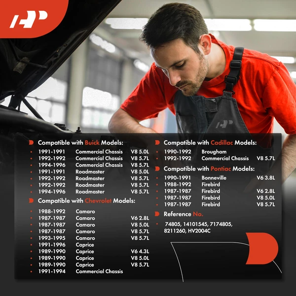 A-Premium APHCV057 HVAC Heater Control Valve