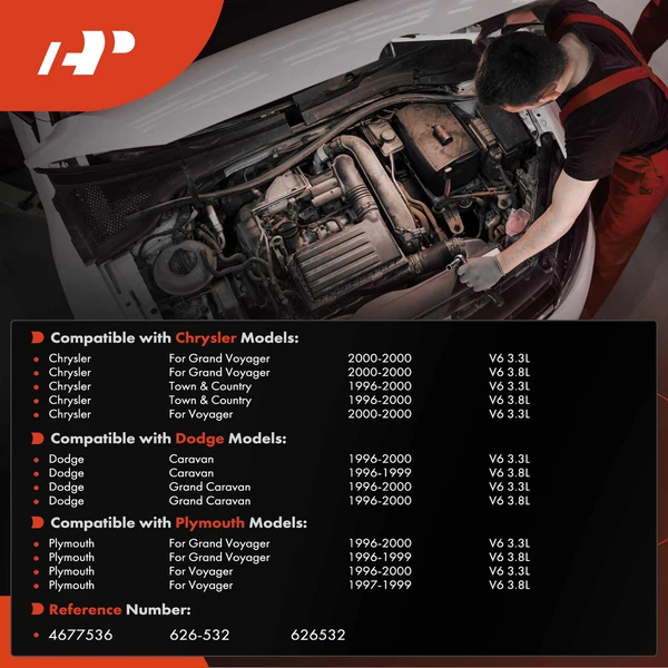 HVAC Heater Hose Assembly for Chrysler Town & Country Voyager Dodge Plymouth Return