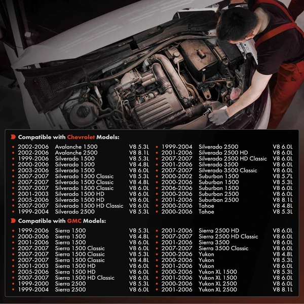 Inlet HVAC Heater Hose Assembly for Chevrolet Tahoe GMC Yukon Cadillac Hummer