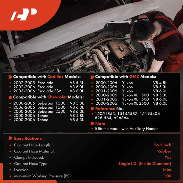 Inlet HVAC Heater Hose Assembly for Chevy Tahoe GMC Yukon Cadillac Escalade ESV