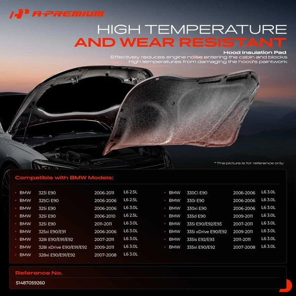 Engine Hood Insulation Pad Sound Bonnet Mat for BMW E90 E91 E92 E93 3 Series