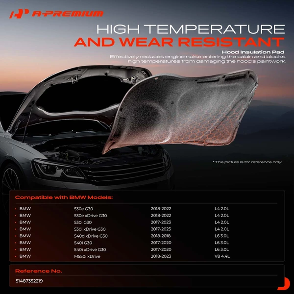 Engine Hood Insulation Pad Bonnet Mat for BMW G30 530e 530i xDrive M550i xDrive