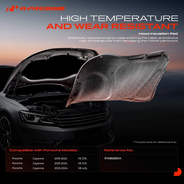 Engine Hood Insulation Bonnet Pad for Porsche Cayenne 2018-2024 2.9L 3.0L 4.0L