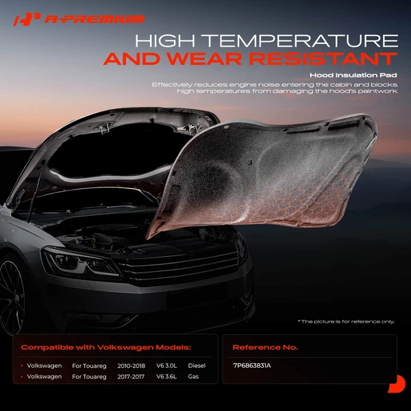 Engine Hood Insulation Pad Bonnet Mat for Volkswagen Touareg 2010-2018 3.0L 3.6L