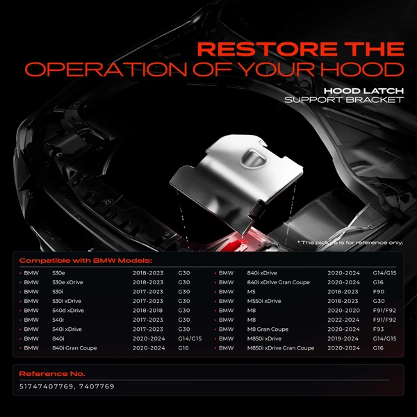 Plastic Front Driver Hood Latch Support Bracket for BMW G30 G14 G15 G16 F90 F91