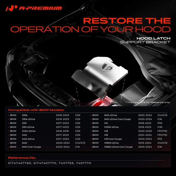 2 Pcs Plastic Front Hood Latch Support Bracket for BMW G30 530i F90 M5 F91 F92 M8