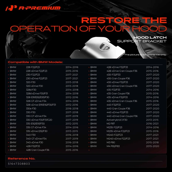 Front Plastic Hood Lock Panel Support for BMW 228i 320i 330i 328i xDrive 428i M2