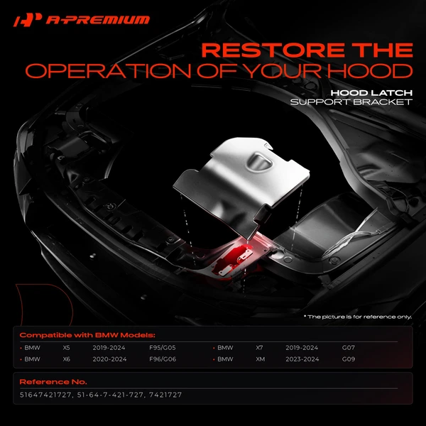 Front Driver Plastic Radiator Support Panel for BMW F95 G05 X5 F96 G06 X6 G07 X7