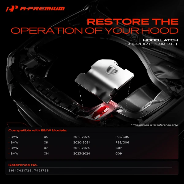 Front Passenger Plastic Radiator Support Panel for BMW X5 2019-2024 X6 2020-2024 X7 XM