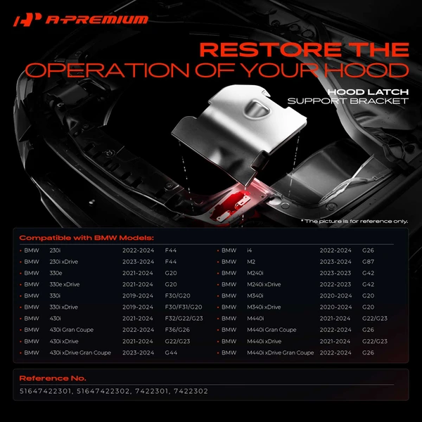 2 Pcs Front Plastic Hood Lock Panel Support for BMW 230i 330i 430i M2 M340i M440i