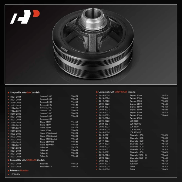 A-Premium APHMB241 Harmonic Balancer