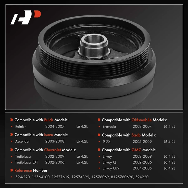 A-Premium APHMB281 Harmonic Balancer