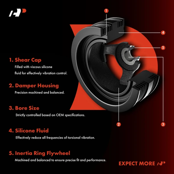 Engine Harmonic Balancer for Chrysler 300 Dodge Challenger Charger Durango Jeep