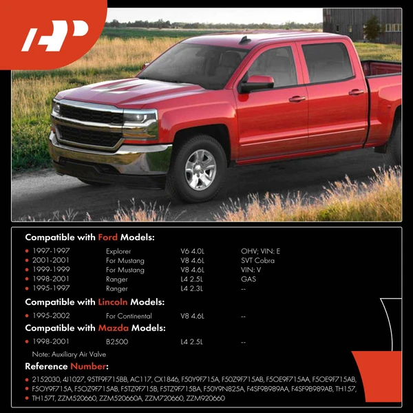 2 Pcs Idle Air Control Valve & Throttle Position Sensor Set for Ford Ranger Mustang