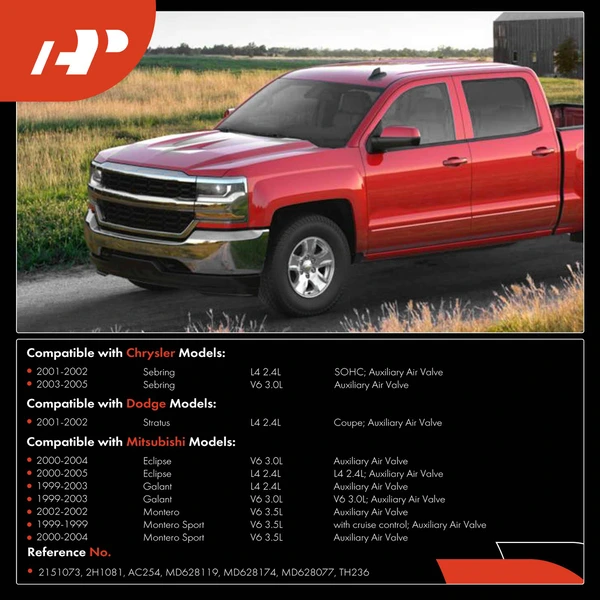 2 Pcs Idle Air Control Valve & Throttle Position Sensor Set for Chrysler Dodge