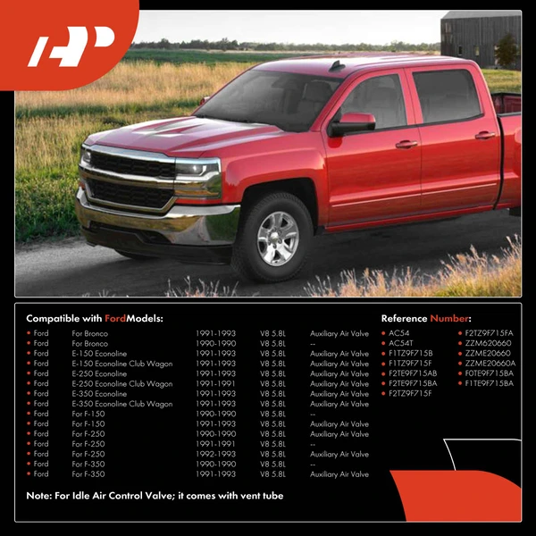 2 Pcs Idle Air Control Valve & Throttle Position Sensor Set for Ford F-150 1990-1993