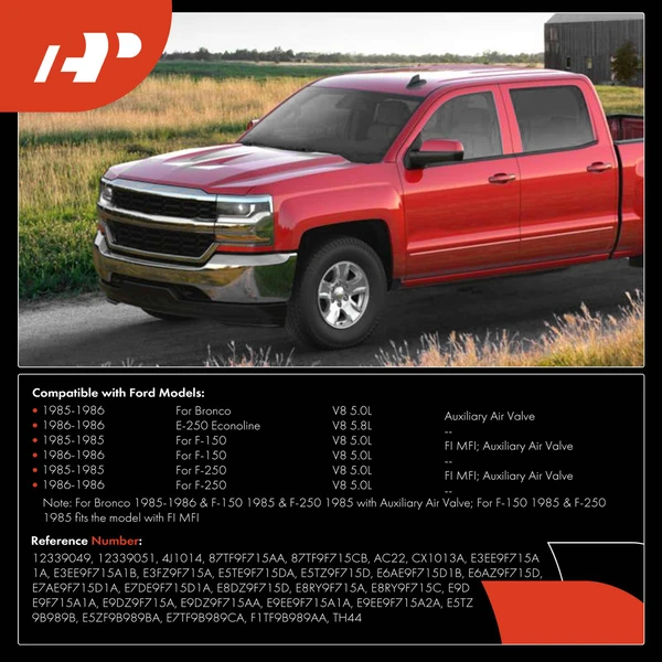 2 Pcs Idle Air Control Valve & Throttle Position Sensor Set for Ford F-150 F-250