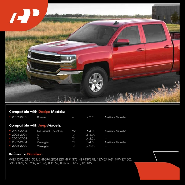 2 Pcs Idle Air Control Valve & Throttle Position Sensors for Jeep Grand Cherokee