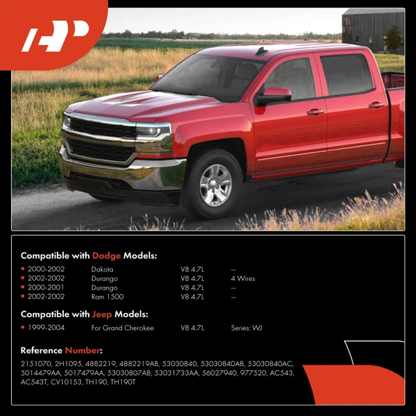 2 Pcs Idle Air Control Valve & Throttle Position Sensor Set for Jeep Dodge Ram 1500