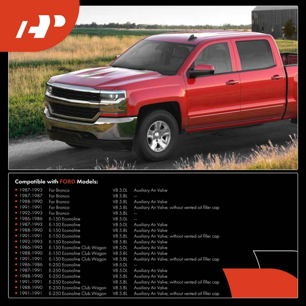 2 Pcs Idle Air Control Valve & Throttle Position Sensor Set for Ford F-150 F-350