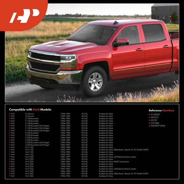 2 Pcs Idle Air Control Valve & Throttle Position Sensor Set for Ford F-150 F-250