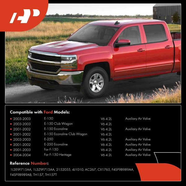 2 Pcs Idle Air Control Valve & Throttle Position Sensor Set for Ford F-150 E-150