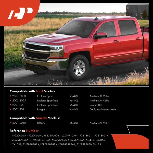 2 Pcs Idle Air Control Valve & Throttle Position Sensor Set for Ford Ranger Mazda