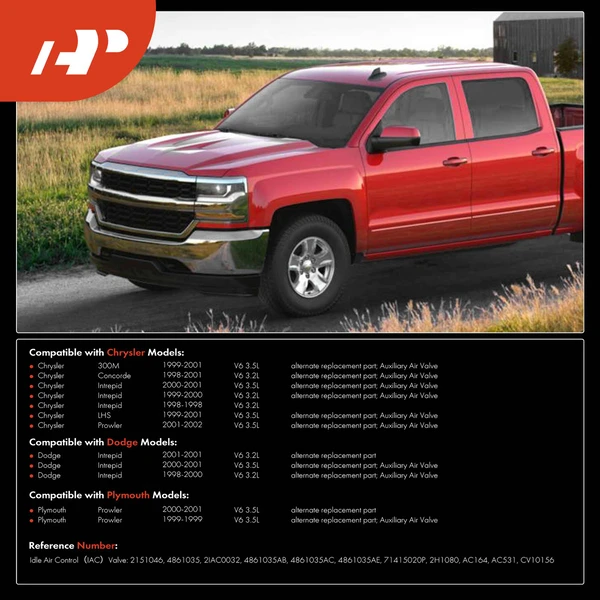 2 Pcs Idle Air Control Valve & Throttle Position Sensor Set for Dodge Chrysler 300M