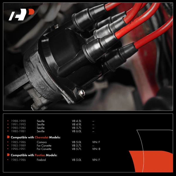 Distributor Cap and Rotor Kit for Chevrolet Camaro 1985-1986 Corvette 1985-1991