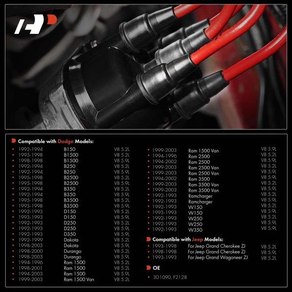 Distributor Cap and Rotor Kit for Jeep Grand Cherokee Dodge Durango Dakota B150