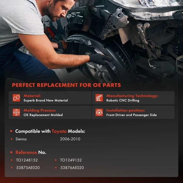 A-Premium APIF300 Fender Liner Front Driver & Passenger