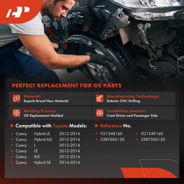 A-Premium APIF328 Fender Liner Front Driver & Passenger