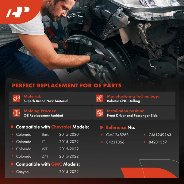 A-Premium APIF339 Fender Liner Front Driver & Passenger