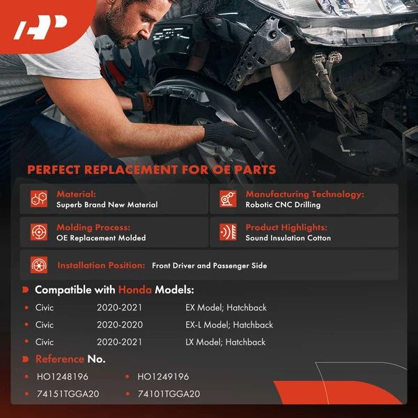 A-Premium APIF351 Fender Liner Front Driver & Passenger