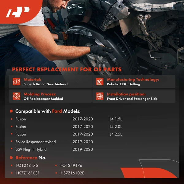 A-Premium APIF355 Fender Liner Front Driver & Passenger