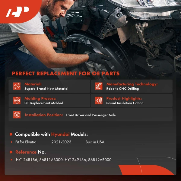 A-Premium APIF358 Fender Liner Front Driver & Passenger