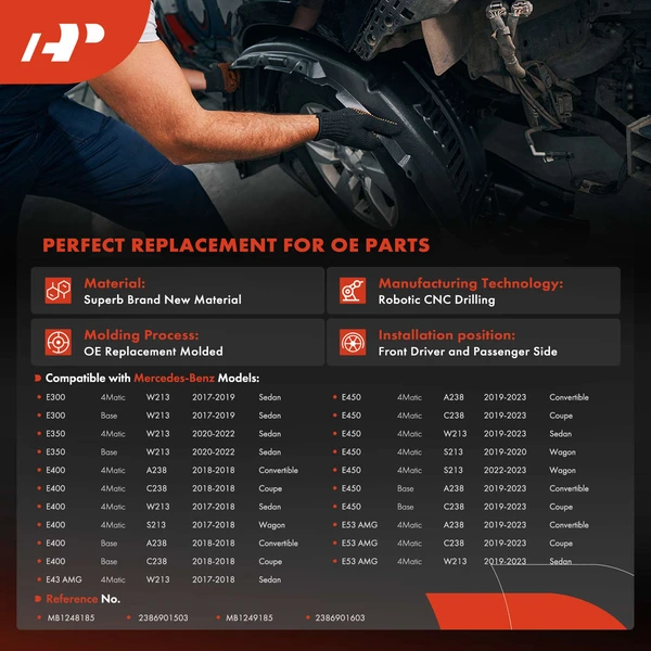 A-Premium APIF407 Fender Liner Front Driver & Passenger