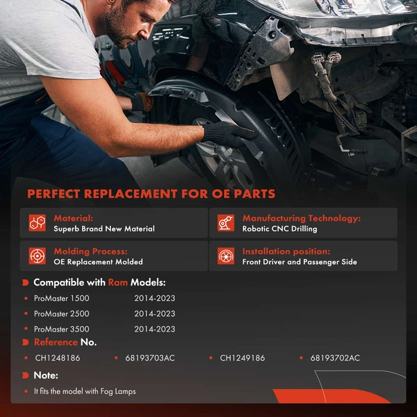 A-Premium APIF408 Fender Liner Front Driver & Passenger