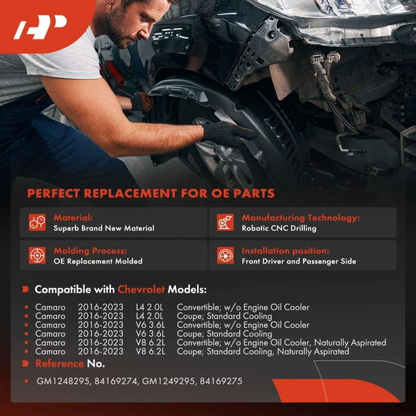 A-Premium APIF437 Fender Liner Front Driver & Passenger