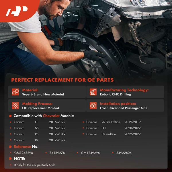 A-Premium APIF439 Fender Liner Front Driver & Passenger