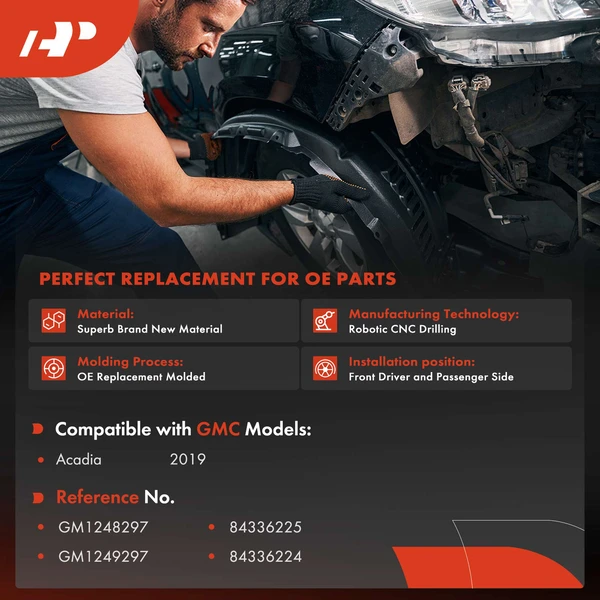 A-Premium APIF442 Fender Liner Front Driver & Passenger