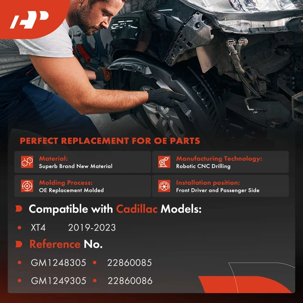 A-Premium APIF035 Fender Liner Front Driver & Passenger