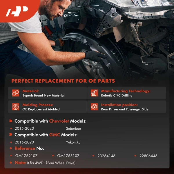 2 Pcs Rear Inner Fender Liners for 2015-2020 GMC Yukon