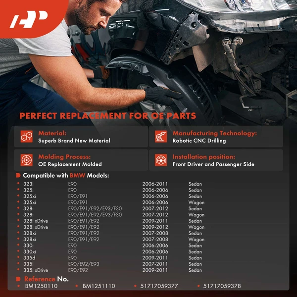 A-Premium APIF052 Fender Liner Front Driver & Passenger