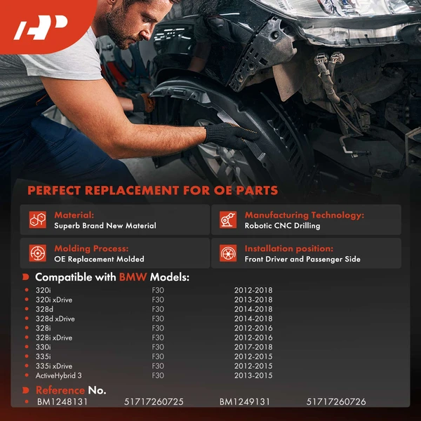 A-Premium APIF055 Fender Liner Front Driver & Passenger