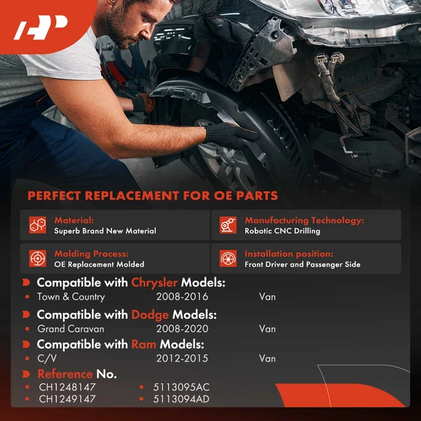 A-Premium APIF102 Fender Liner Front Driver & Passenger