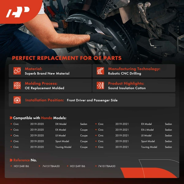 A-Premium APIF118 Fender Liner Front Driver & Passenger