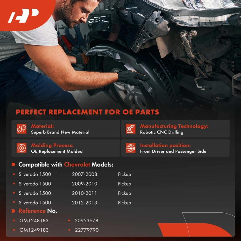 A-Premium APIF131 Fender Liner Front Driver & Passenger